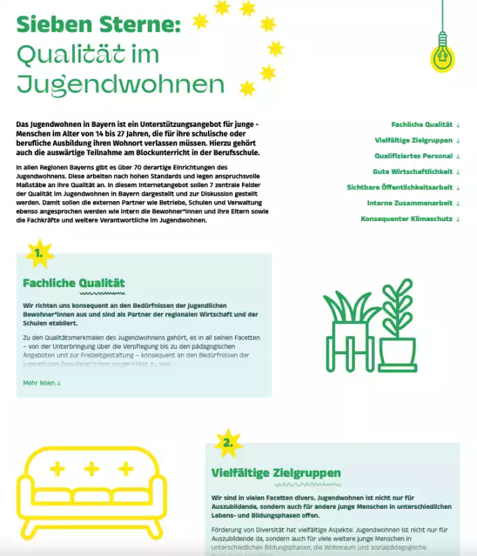 elfgenpick Designagentur in Augsburg hat diese ansprechende Übersicht für die Ansprüche der Qualität zum Jugendwohnen aufgestellt