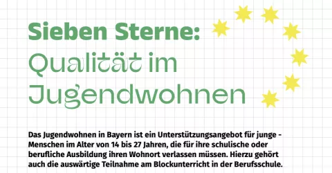 Designagentur in Augsburg elfgenpick hat das Jugendwohnen in Bayern mit Marketing im Printdesign unterstützt